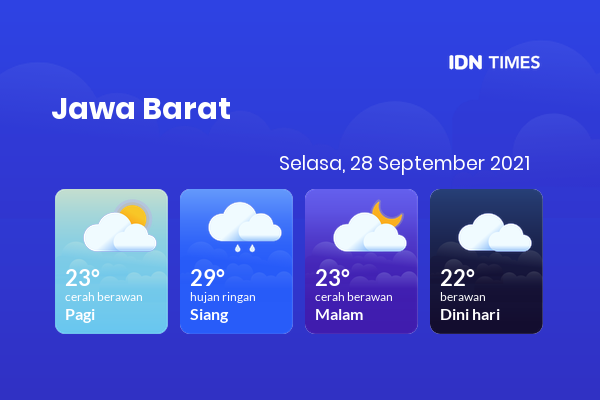 Cuaca Hari Ini 28 September 2021: Kabupaten Bandung Hujan Ringan Siang Hari, Cerah Berawan Sore Hari