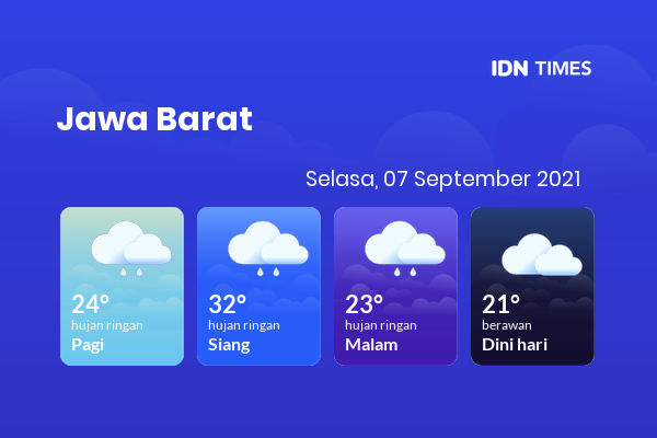 Prakiraan Cuaca Hari Ini 07 September 2021, Sebagian Tasikmalaya Bakal Hujan Sepanjang Hari