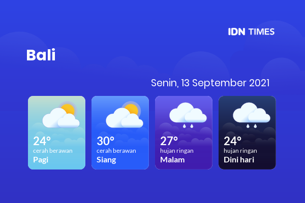 Cuaca Hari Ini 13 September 2021: Denpasar Cerah Berawan Pagi Hari, Hujan Ringan Sore Hari