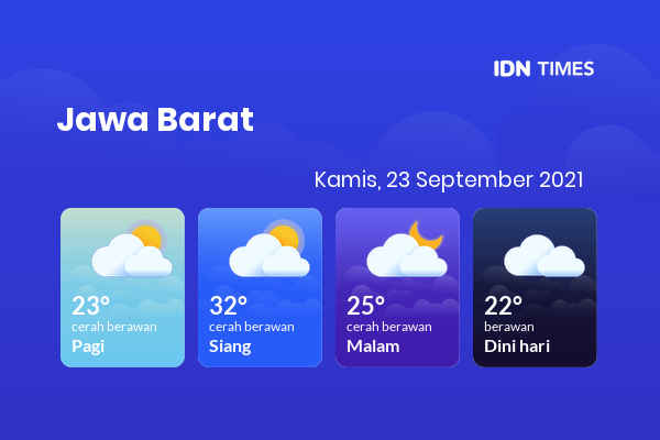 Cuaca Hari Ini 23 September 2021: Kabupaten Bandung Cerah Berawan Siang Hari, Cerah Berawan Sore Hari