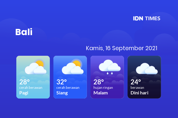 Cuaca Esok Hari 16 September 2021: Denpasar Cerah Berawan Pagi Hari, Hujan Ringan Sore Hari