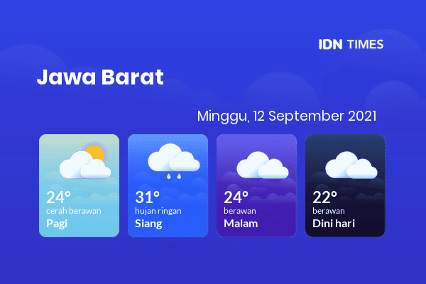 Cuaca Hari Ini: Berita Cuaca Hari Ini Terpercaya