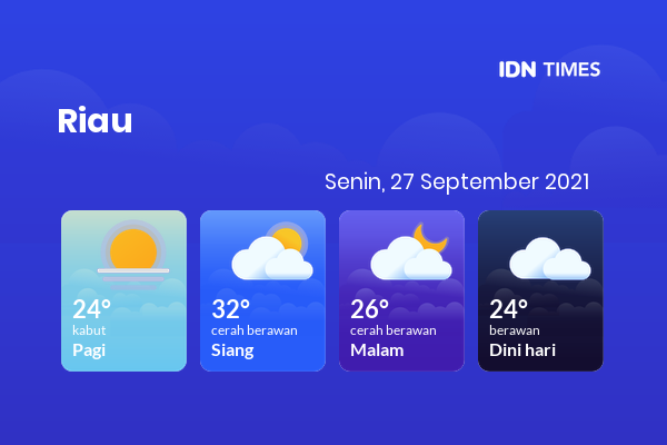 Prakiraan Cuaca Esok Hari 27 September 2021, Sebagian Pekanbaru Bakal Cerah Berawan