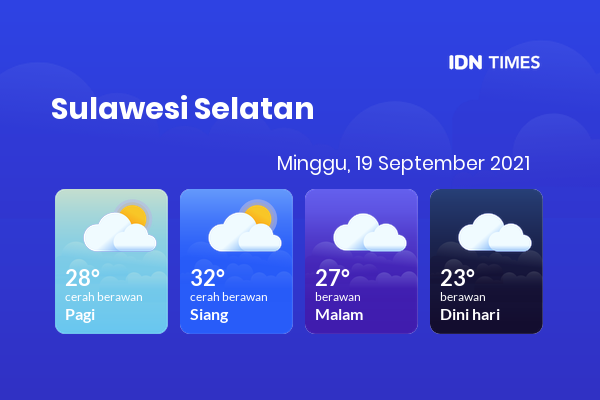 Prakiraan Cuaca Hari Ini 19 September 2021, Sebagian Makassar Bakal Berawan Sepanjang Hari