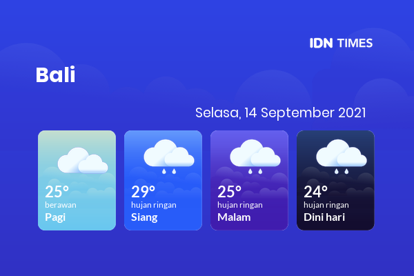 Cuaca Hari Ini 14 September 2021: Denpasar Berawan Pagi Hari, Hujan Ringan Sore Hari