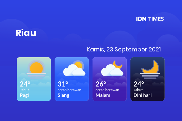 Cuaca Esok Hari 23 September 2021: Pekanbaru Cerah Berawan Siang Hari, Cerah Berawan Sore Hari