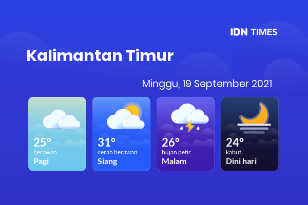 Prakiraan Cuaca Esok Hari 19 September 2021, Sebagian Balikpapan Bakal Cerah Berawan