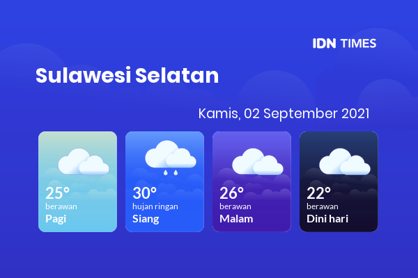 Cuaca Esok Hari 02 September 2021: Makassar Berawan Sepanjang Hari