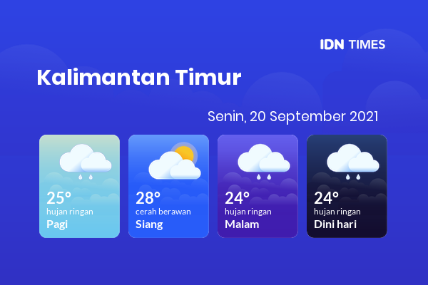Prakiraan Cuaca Hari Ini 20 September 2021, Sebagian Balikpapan Bakal Hujan Ringan