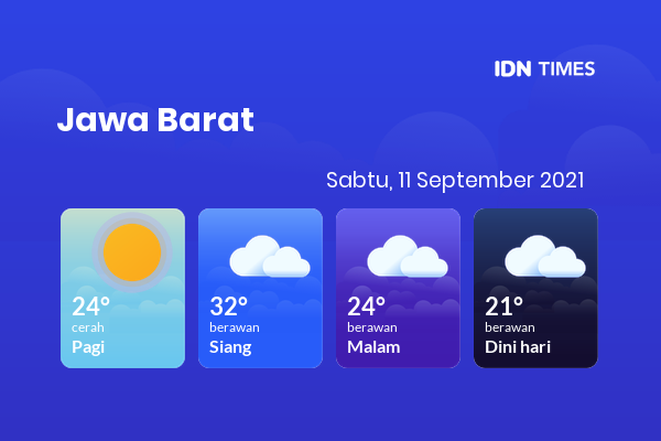 Prakiraan Cuaca Esok Hari 11 September 2021, Sebagian Kota Bandung Bakal Berawan