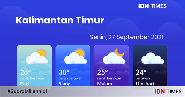 Cuaca Esok Hari Berita Prakiraan Cuaca Esok Hari