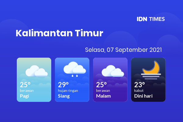 Cuaca Hari Ini 07 September 2021: Balikpapan Hujan Ringan Siang Hari, Berawan Sore Hari