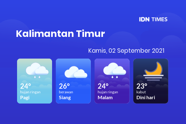 Cuaca Hari Ini 02 September 2021: Balikpapan Berawan Sepanjang Hari