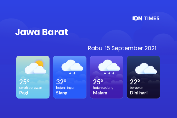 Cuaca Esok Hari 15 September 2021: Kota Bandung Hujan Ringan Siang Hari, Hujan Sedang Sore Hari