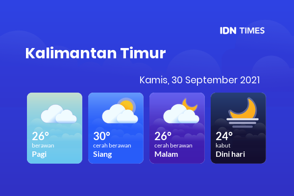 Cuaca Esok Hari 30 September 2021: Balikpapan Berawan Pagi Hari, Cerah Berawan Sore Hari