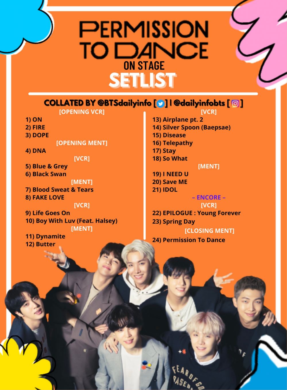 9 Fakta Konser Online BTS Permission To Dance On Stage