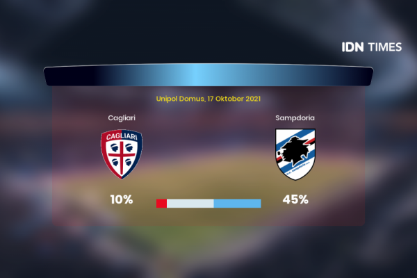 Jelang Cagliari Vs Sampdoria Di Serie A, Ini 3 Faktanya!