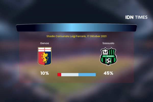 Jelang Genoa Vs Sassuolo Di Serie A, Ini 3 Faktanya!