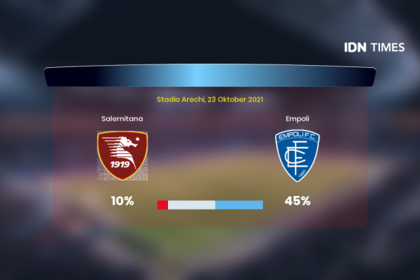 Jelang Salernitana Vs Empoli Di Serie A, Ini 3 Faktanya!