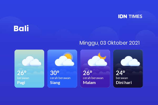 Cuaca Hari Ini 03 Oktober 2021: Denpasar Berawan Sepanjang Hari