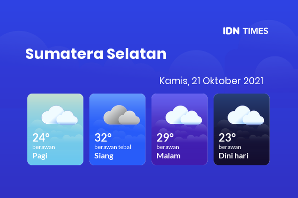 Cuaca Esok Hari 21 Oktober 2021: Palembang Berawan Tebal Siang Hari, Berawan Sore Hari