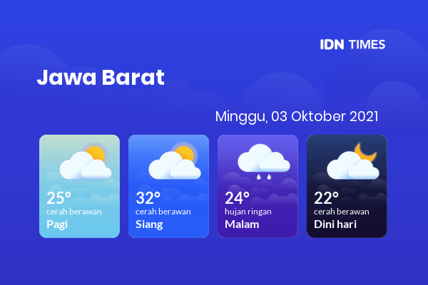 Cuaca Hari Ini 03 Oktober 2021: Kabupaten Bandung Berawan Sepanjang Hari