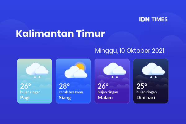Cuaca Hari Ini 10 Oktober 2021: Balikpapan Hujan Ringan Pagi Hari, Hujan Ringan Sore Hari