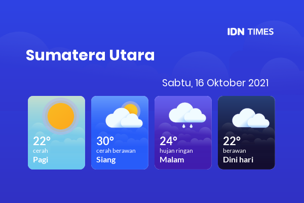 Cuaca Hari Ini 16 Oktober 2021: Medan Cerah Berawan Siang Hari, Hujan Ringan Sore Hari