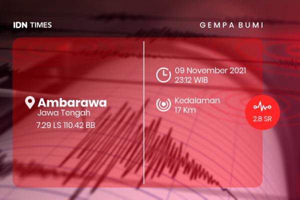 Gempa Bumi Berita Terkini Gempa Bumi Bmkg Idn Times