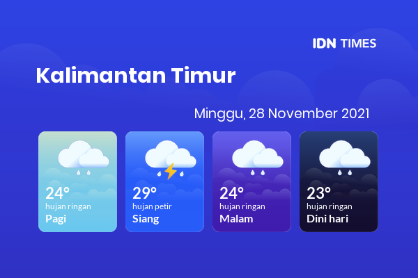 Cuaca Hari Ini 28 November 2021: Balikpapan Hujan Petir Siang Hari, Hujan Ringan Sore Hari