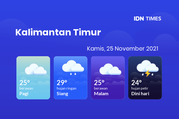 Cuaca Esok Hari 25 November 2021: Balikpapan Berawan Sepanjang Hari