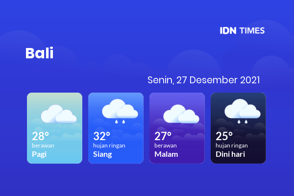 Cuaca Esok Hari 27 Desember 2021: Denpasar Hujan Ringan Siang Hari, Berawan Sore Hari