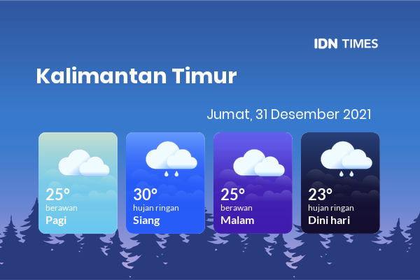 Cuaca Hari Ini 31 Desember 2021: Balikpapan Berawan Sepanjang Hari