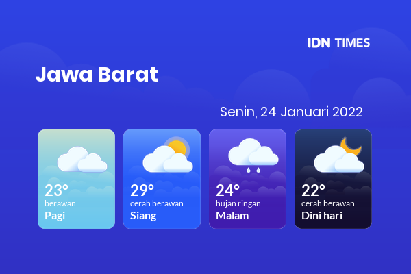 Cuaca Hari Ini 24 Januari 2022: Kota Bandung Hujan Sepanjang Hari