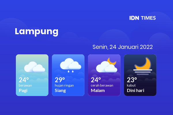 Cuaca Hari Ini 24 Januari 2022: Lampung Hujan Ringan Siang Hari, Sore Cerah Berawan