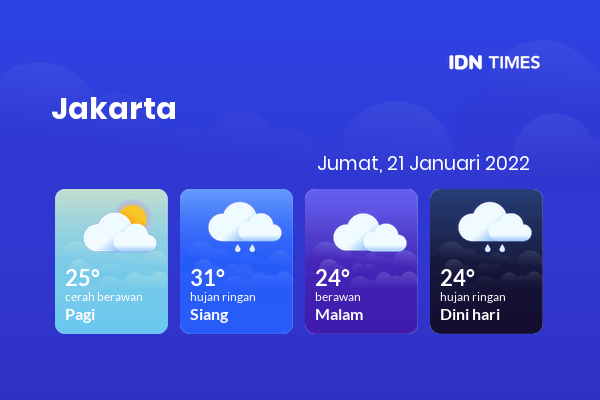 Cuaca Hari Ini 21 Januari 2022: Jakarta Hujan Ringan Siang Hari, Sore Berawan