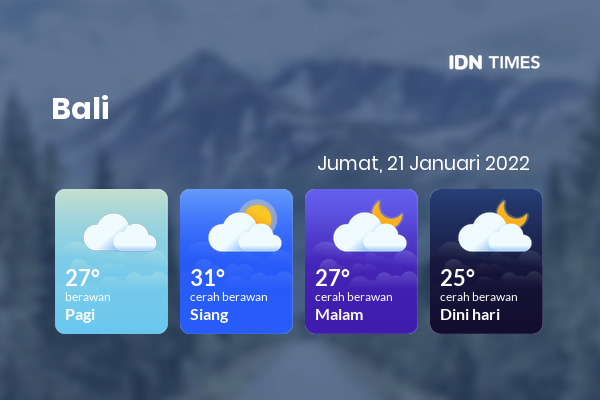 Cuaca Hari Ini 21 Januari 2022: Denpasar Cerah Berawan Siang dan Sore Hari