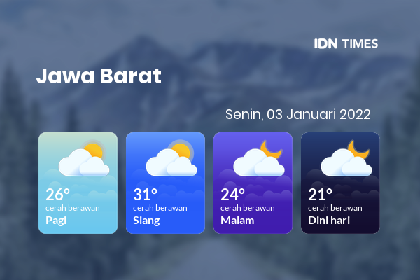 Cuaca Hari Ini 3 Januari 2022: Tasikmalaya Berawan Sepanjang Hari