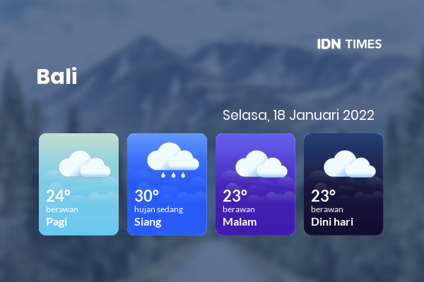 Cuaca Hari Ini 18 Januari 2022: Denpasar Hujan Sedang Siang Hari, Sore Berawan