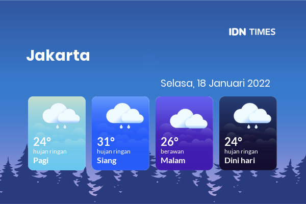 Cuaca Jabodetabek 18 Januari 2022: Jakarta Hujan Ringan Siang Hari, Berawan Sore Hari