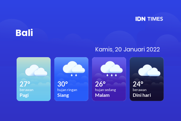 Prakiraan Cuaca Hari Ini 20 Januari 2022, Sebagian Bali Bakal Berawan