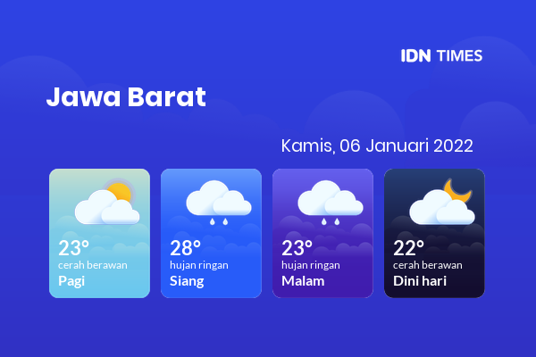 Prakiraan Cuaca Hari Ini 6 Januari 2022, Sebagian Kota Bandung Bakal Hujan Ringan