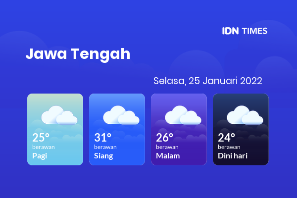 Cuaca Hari Ini 25 Januari 2022: Surakarta Berawan Sepanjang Hari