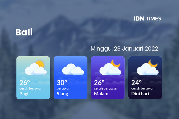 Cuaca Hari Ini 23 Januari 2022: Denpasar Berawan Sepanjang Hari
