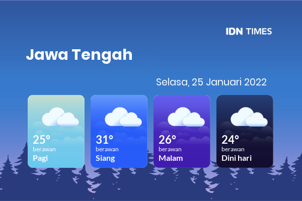 Prakiraan Cuaca Hari Ini 25 Januari 2022, Sebagian Jawa Tengah Bakal Berawan