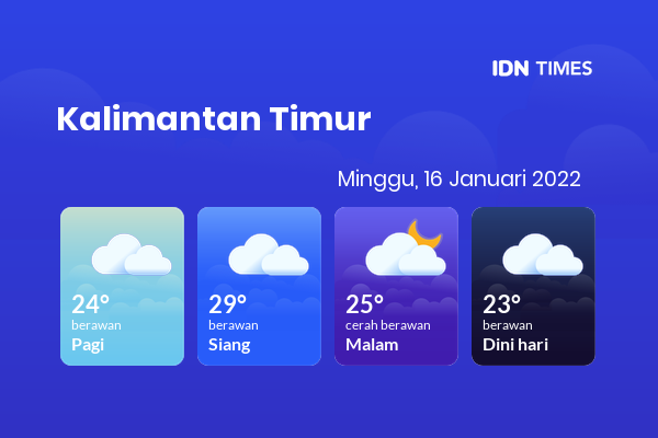 Prakiraan Cuaca Hari Ini 16 Januari 2022, Sebagian Balikpapan Bakal Berawan Sepanjang Hari