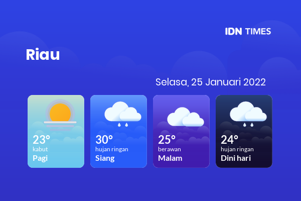 Cuaca Hari Ini 25 Januari 2022: Pekanbaru Hujan Ringan Siang Hari, Sore Berawan