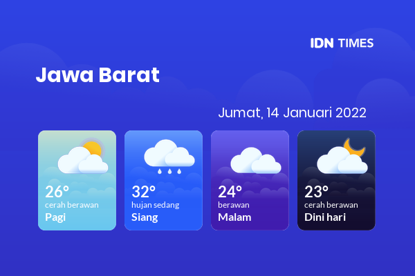 Prakiraan Cuaca Hari Ini 14 Januari 2022, Sebagian Kabupaten Bandung Bakal Cerah Berawan