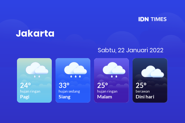 Cuaca Hari Ini 22 Januari 2022: Jakarta Hujan Sedang Siang Hari, Sore Hujan Ringan