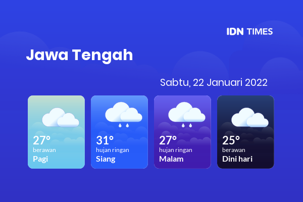 Prakiraan Cuaca Hari Ini 22 Januari 2022, Sebagian Jawa Tengah Bakal Berawan